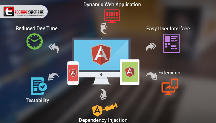 Angular web Application development