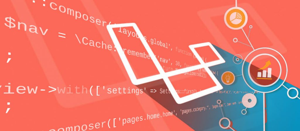 laravel expert - Techno Exponent