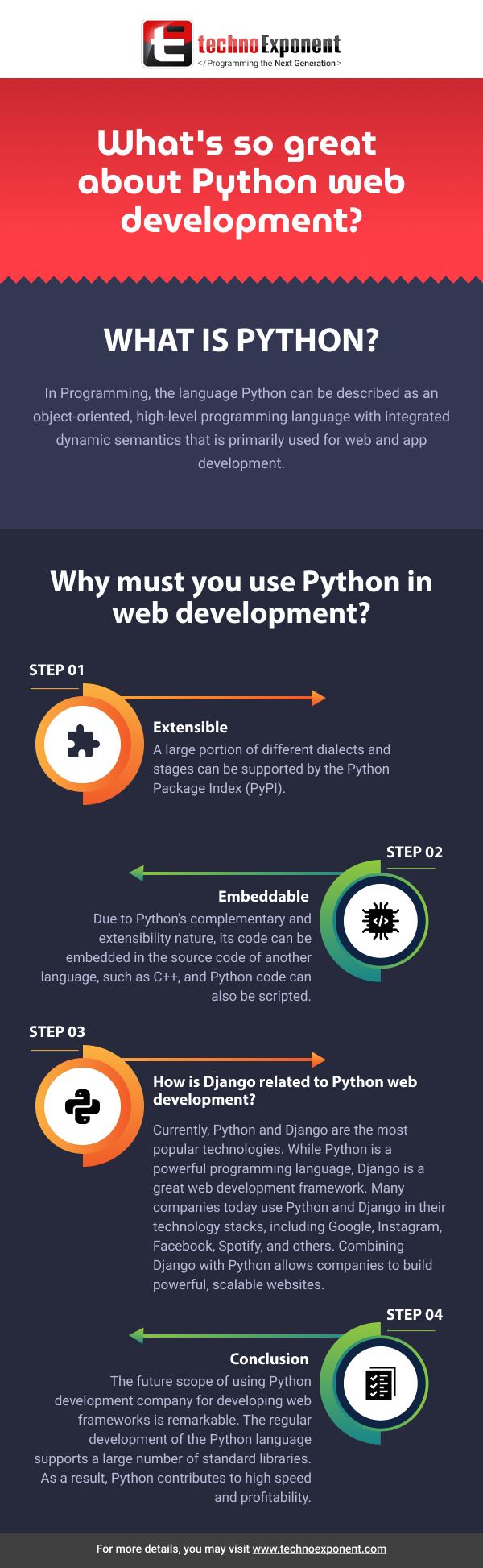 python development